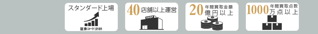 買取王国ってどんな会社?