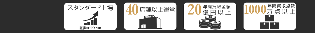 買取王国ってどんな会社?