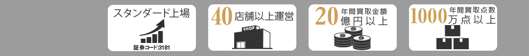 買取王国ってどんな会社?