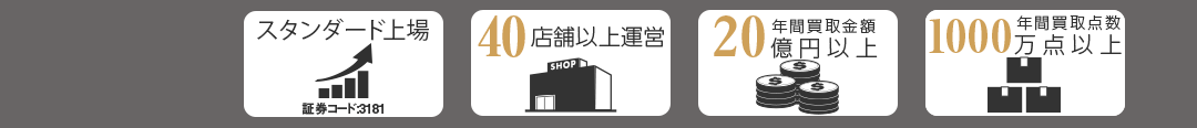 買取王国ってどんな会社?