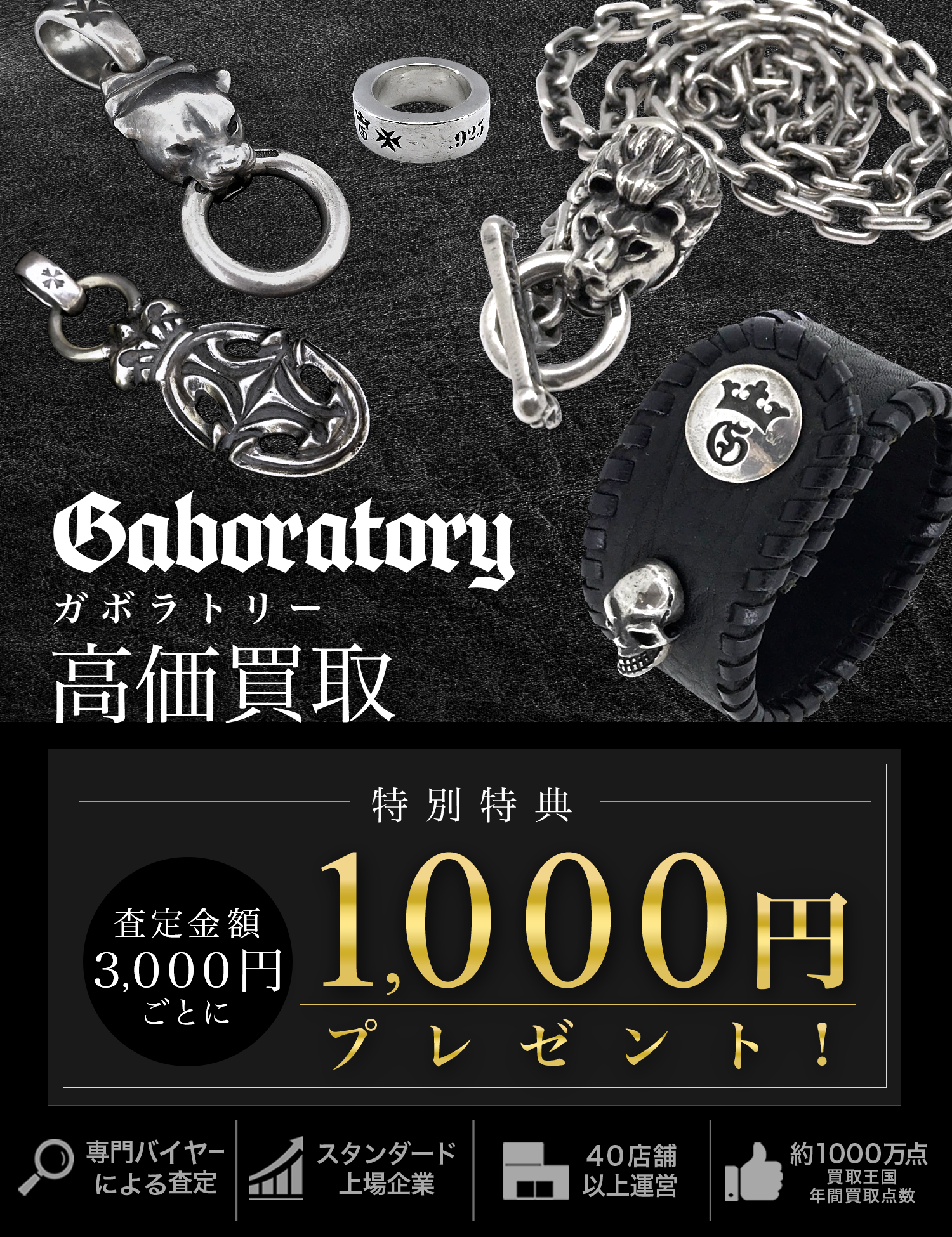 Gaboratory | 古着買取王国