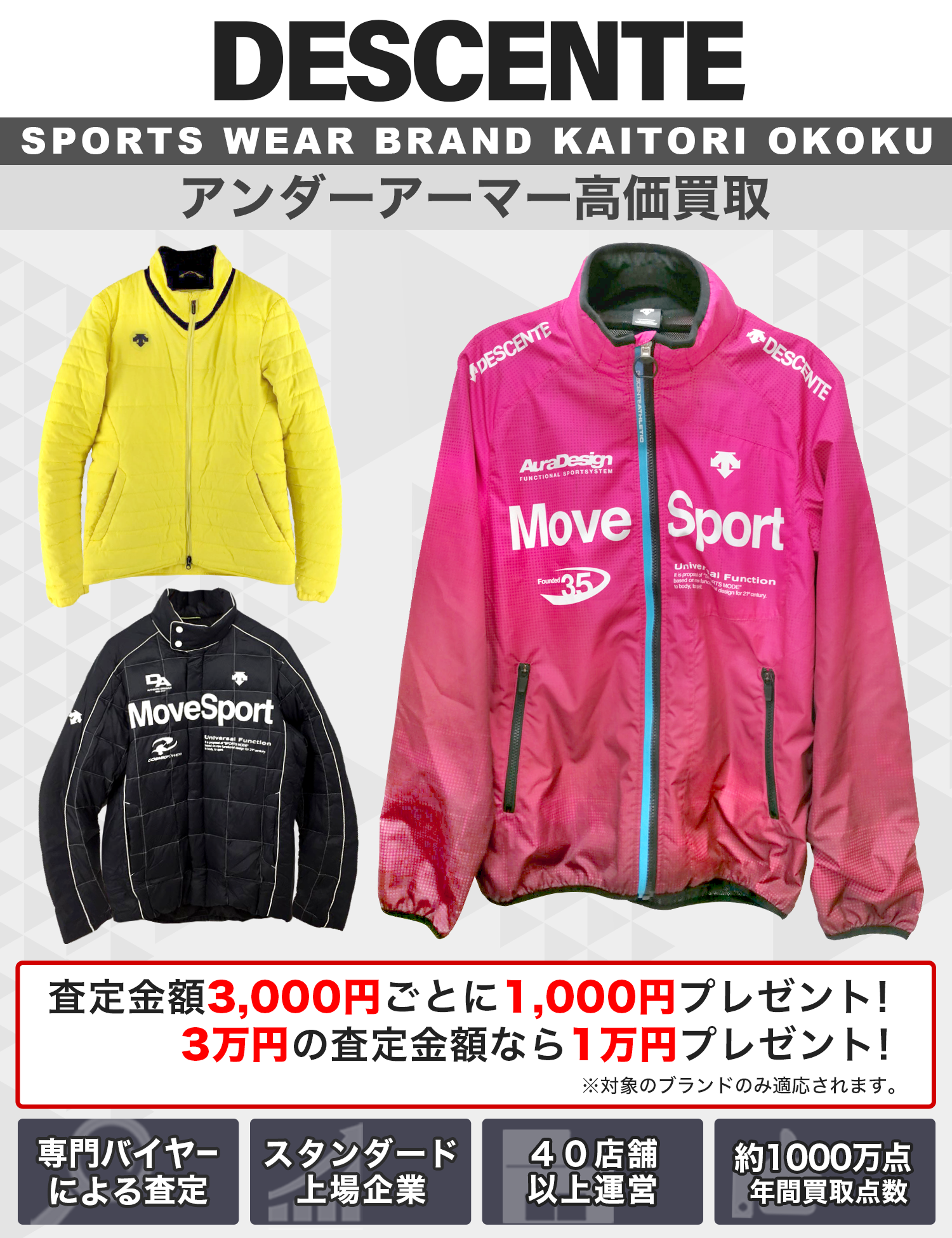 買取のお持ち込みも大歓迎！！ＤＥＳＣＥＮＴＥ（デサント）のマウウテンパーカーです！ 楽天市場】マウンテンパーカー（ブランドデサント）（コート