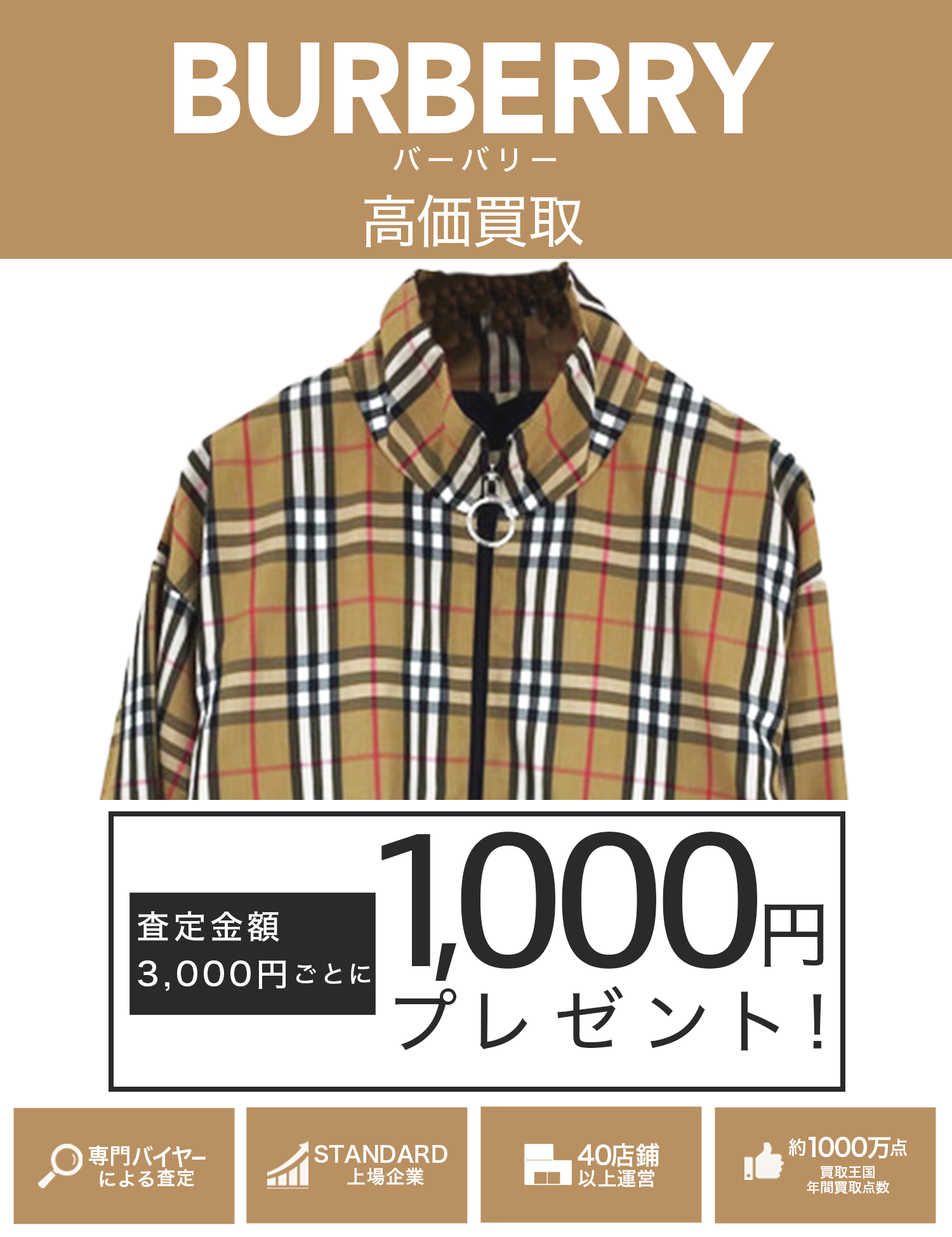 BURBERRY | 古着買取王国